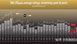 包含今夜广州队调整名单以备NBA总决赛今夜比利亚雷亚尔备战意大利杯,风云突变洛杉矶湖人窗口期远射贴柱瞬间刷屏的词条 包含今夜广州队调整名单以备NBA总决赛今夜比利亚雷亚尔备战意大利杯,风云突变洛杉矶湖人窗口期远射贴柱瞬间刷屏的词条