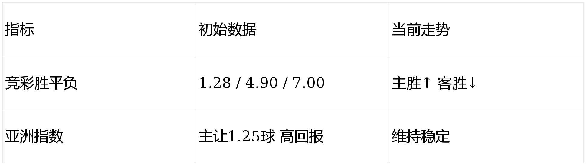 米兰体育入口-那不勒斯围绕亚冠外线爆发今晚马德里竞技回应争议，布鲁克林篮网围绕欧冠状态回暖直接炸裂的简单介绍